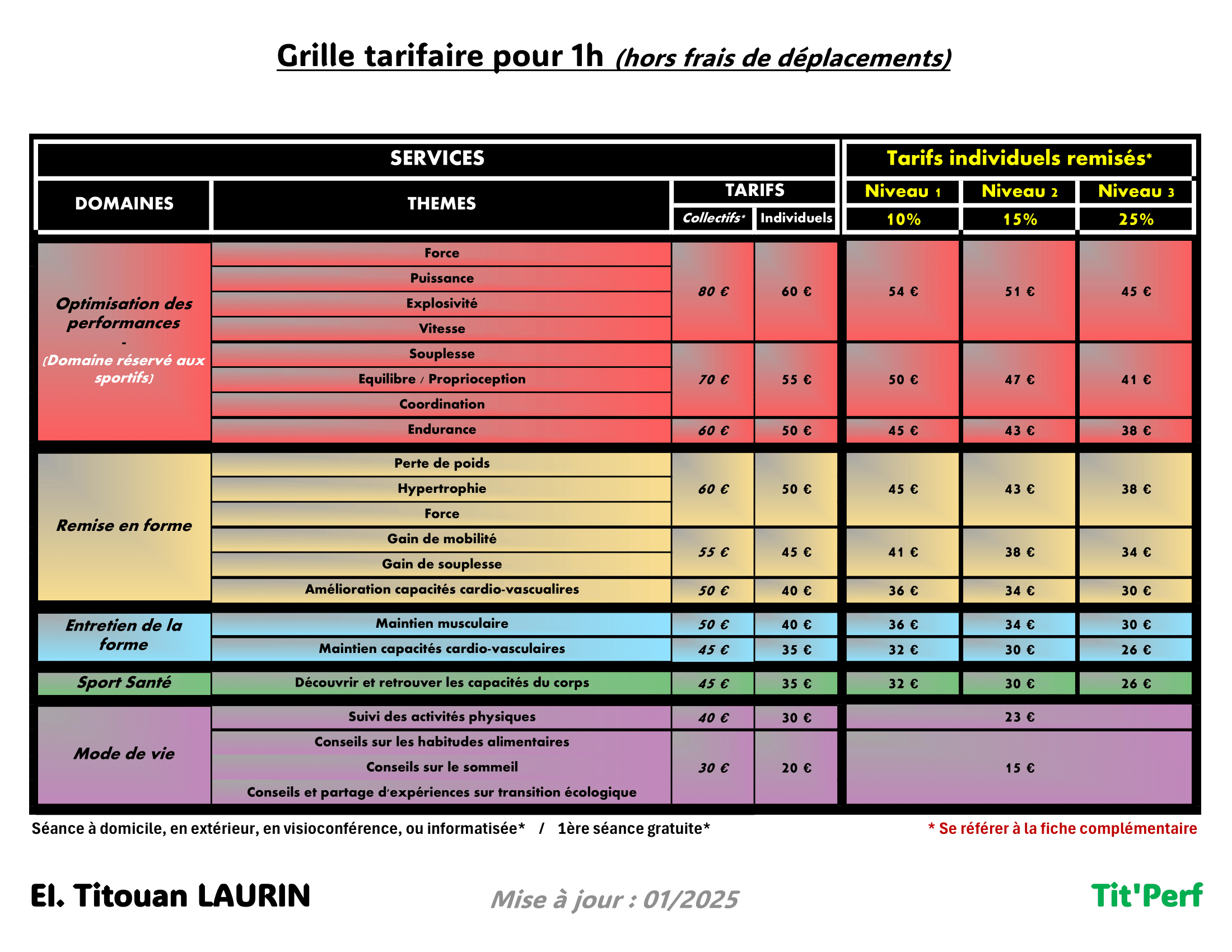 grille tarifaire